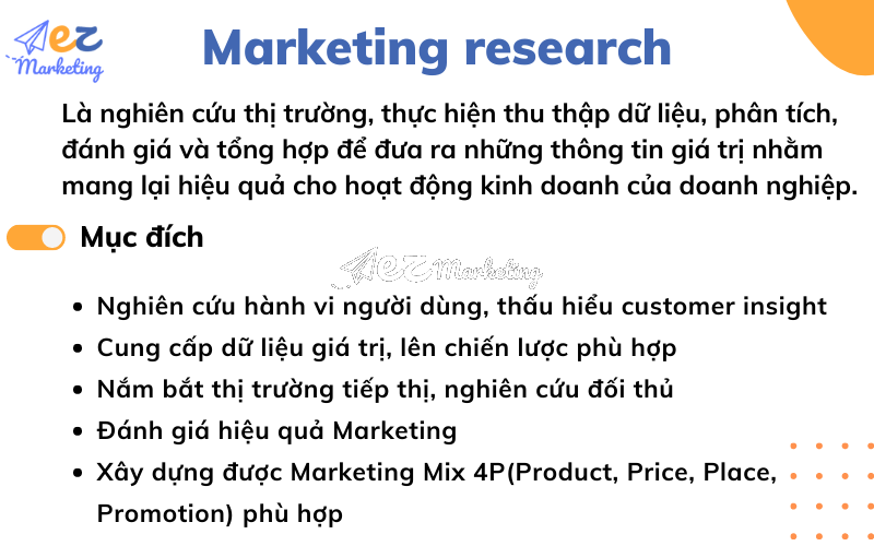 Marketing research là gì