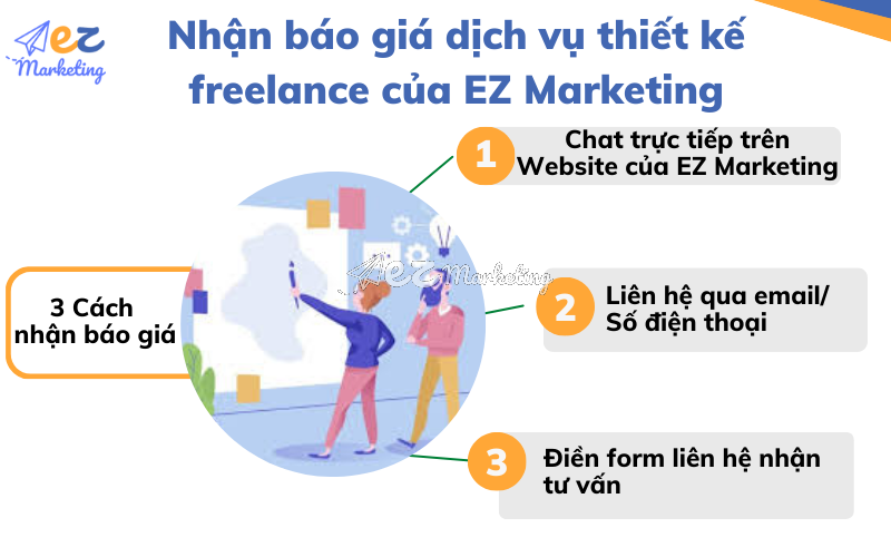Nhận báo giá dịch vụ thiết kế freelance của EZ Marketing