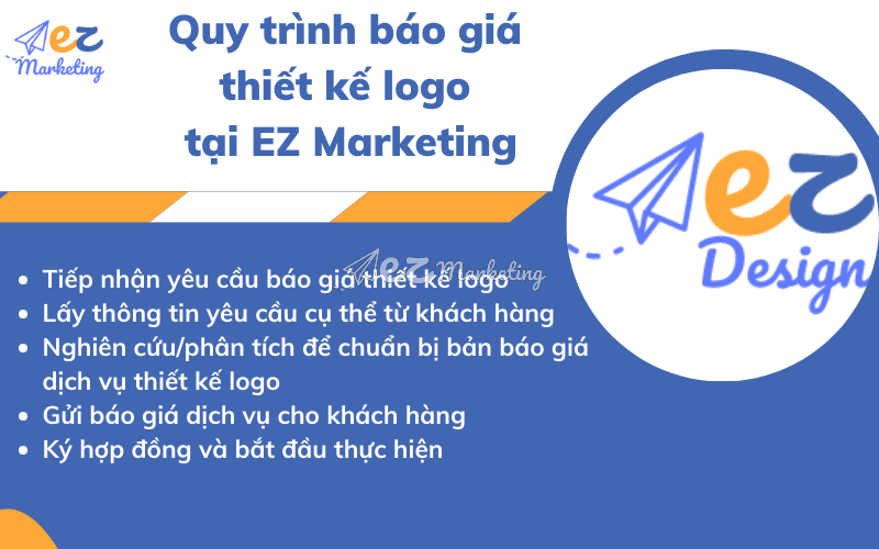 Quy trình báo giá dịch vụ thiết kế logo tại công ty EZ Marketing