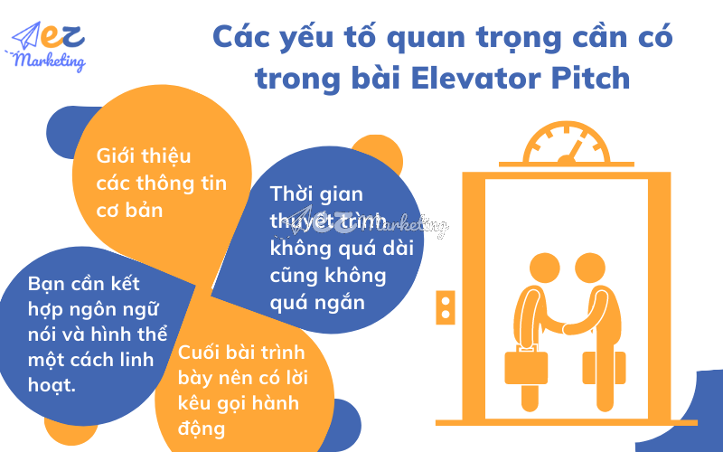 Các yếu tố quan trọng cần có trong bài Elevator Pitch