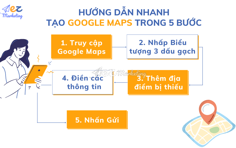 Hướng dẫn nhanh 5 bước tạo Google Maps cho doanh nghiệp