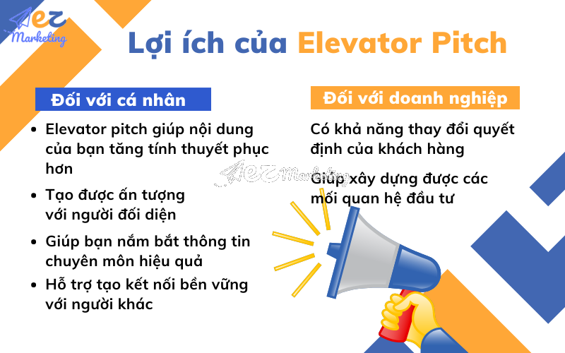Lợi ích của Elevator Pitch