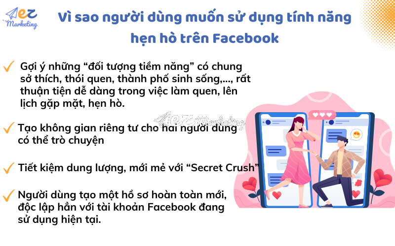 tính năng hẹn hò trên facebook
