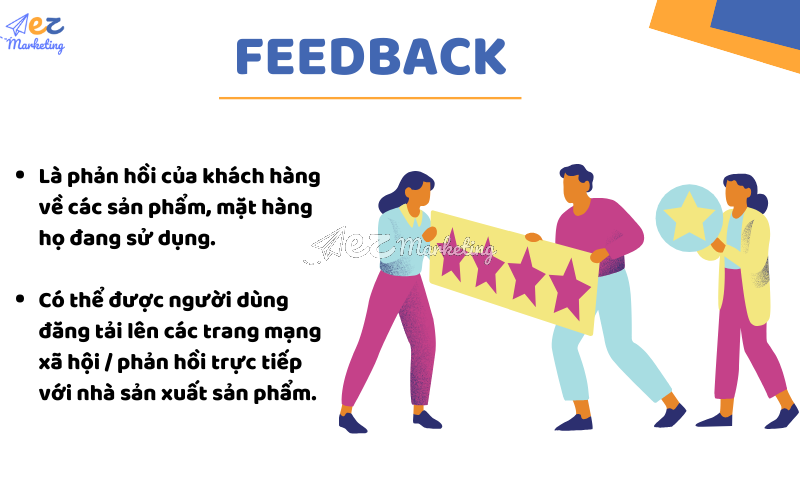 feedback có thể được hiểu là phản hồi của khách hàng về các sản phẩm, mặt hàng họ đang sử dụng