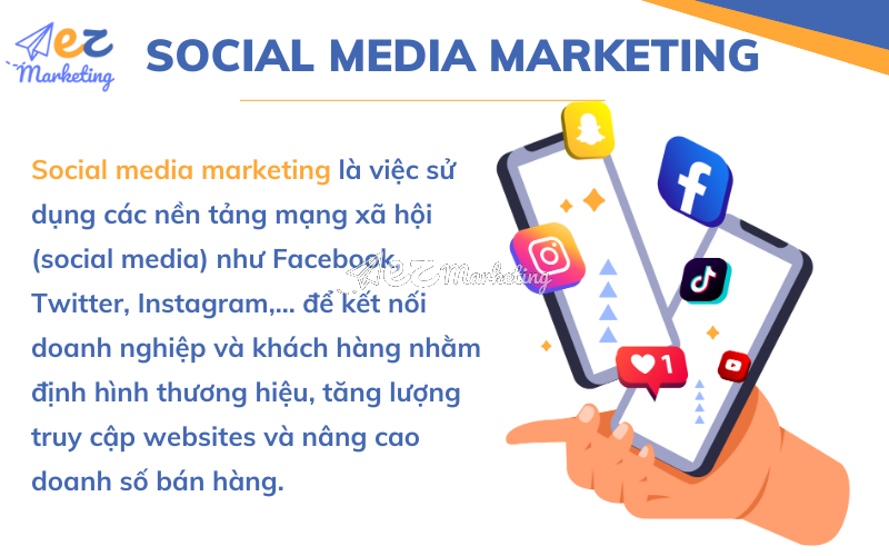 Tổng quan về Social media marketing