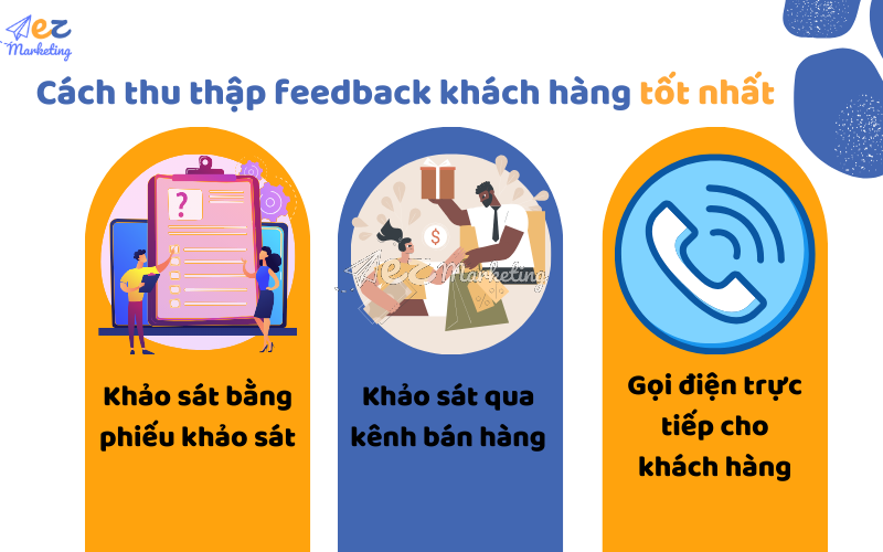 Cách thu thập feedback khách hàng tốt nhất