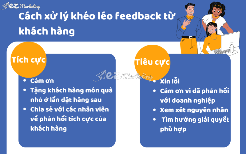 Cách xử lý khéo léo feedback từ khách hàng