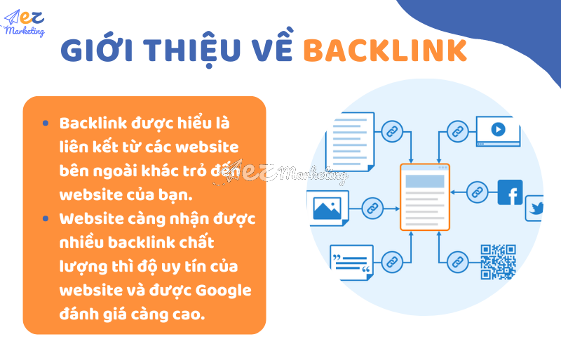 Giới thiệu về backlink