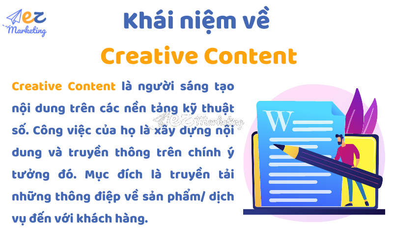 Creative Content là gì? 
