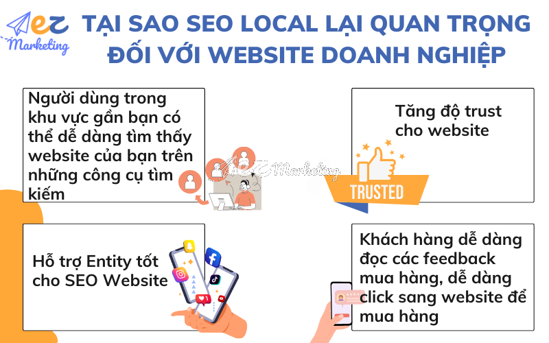 Tại sao SEO Local lại quan trọng đối với website doanh nghiệp? 