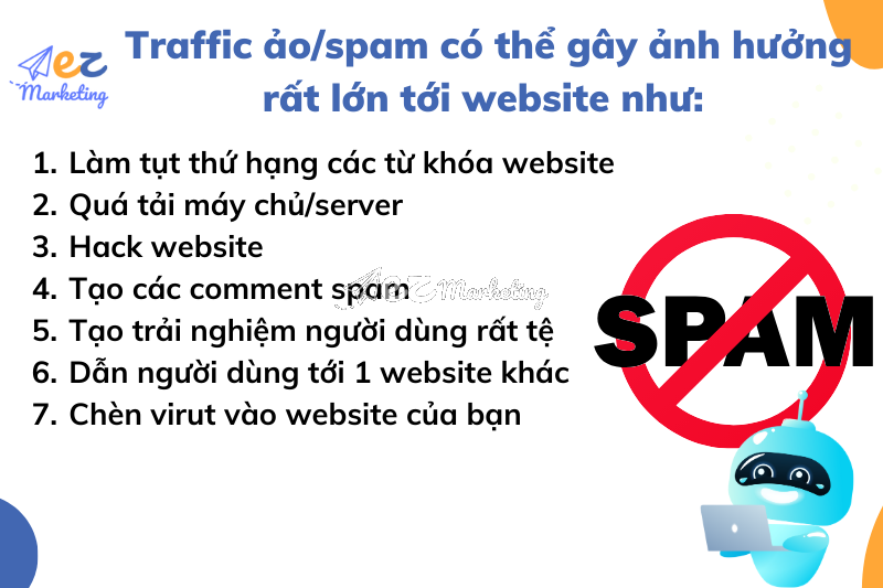 Traffic ảo/spam có thể gây ảnh hưởng rất lớn tới website
