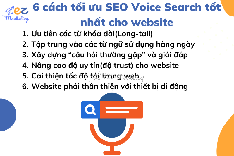 6 cách tối ưu SEO Voice Search tốt nhất cho website của bạn