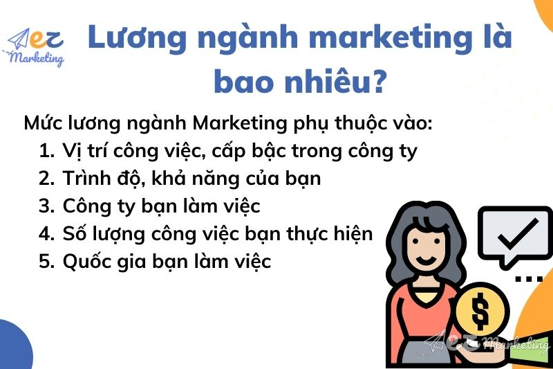 Lương ngành Marketing bao nhiêu?