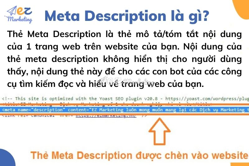 Meta description là gì?