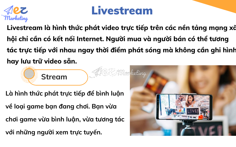 Livestream là hình thức phát video trực tiếp trên các nền tảng mạng xã hội chỉ cần có kết nối Internet.