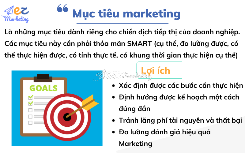 Mục tiêu marketing là những mục tiêu dành riêng cho chiến dịch tiếp thị của doanh nghiệp