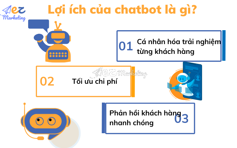 Lợi ích của chatbot là gì?