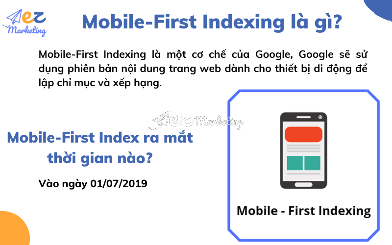 Mobile-First Indexing là gì? Mobile-First Index ra mắt thời gian nào?