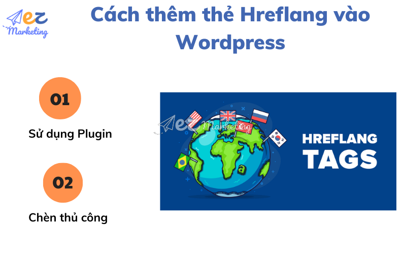 Cách thêm thẻ Hreflang vào WordPress