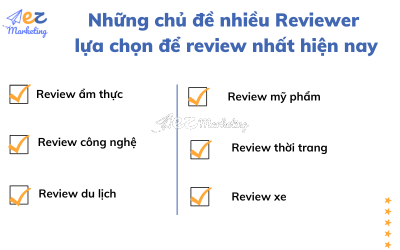 Những chủ đề nhiều Reviewer lựa chọn để review nhất hiện nay