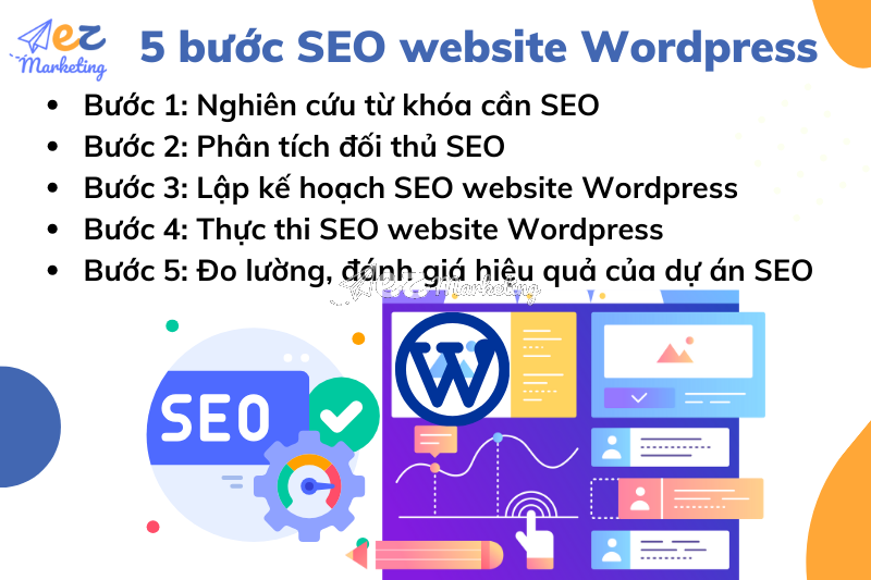 Các bước SEO website WordPress chi tiết nhất
