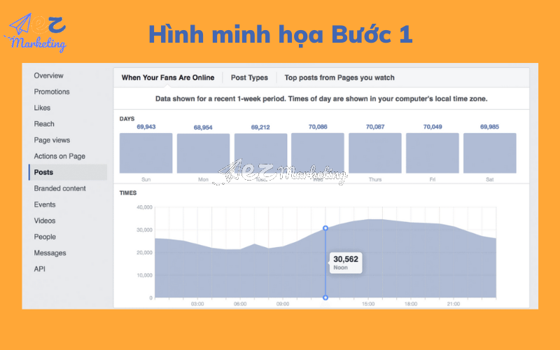 Hình minh họa bước 1