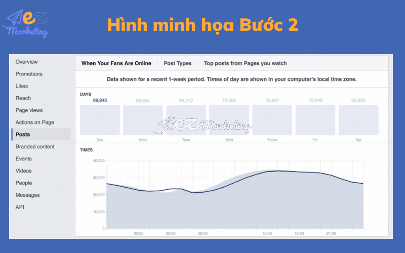 Hình minh họa bước 2