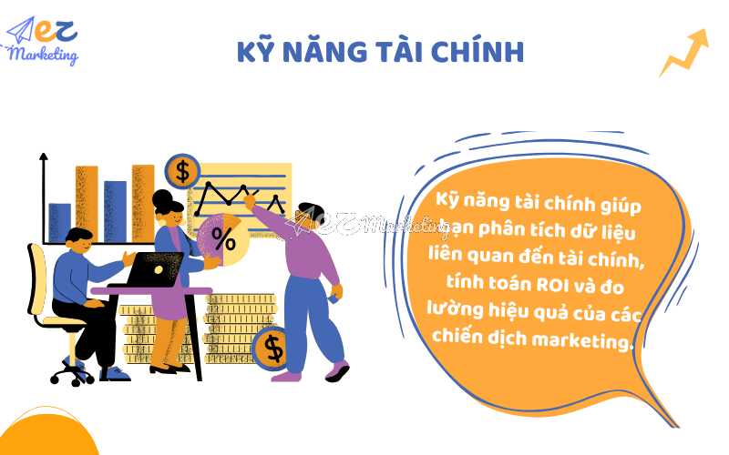 Kỹ năng tài chính