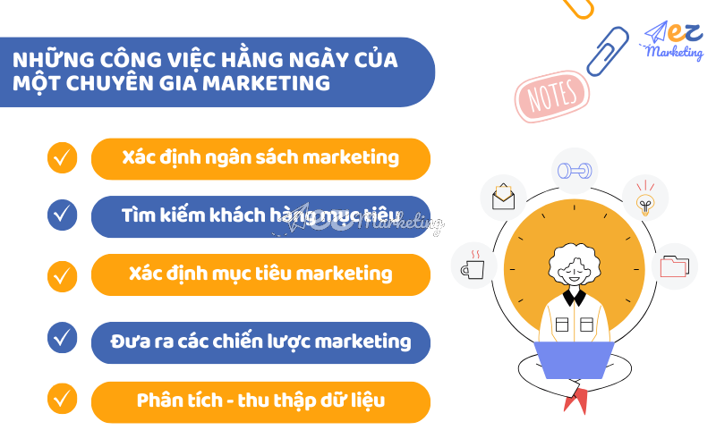 Những công việc hằng ngày của một chuyên gia marketing