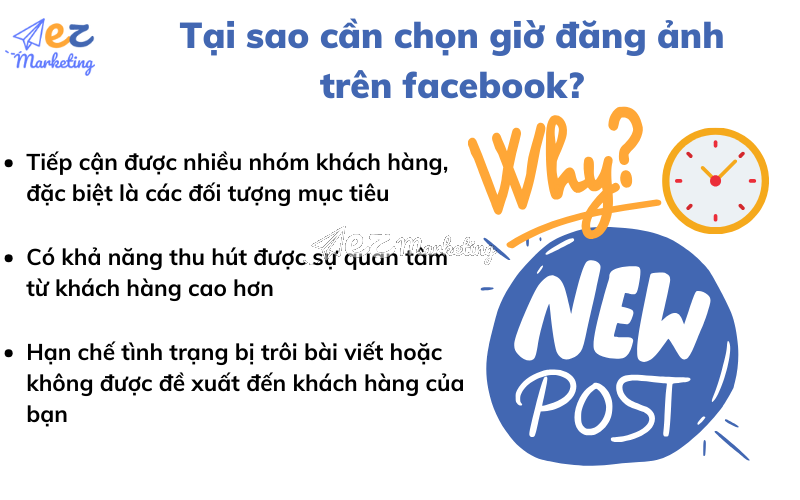 Tại sao cần chọn giờ đăng ảnh trên Facebook?