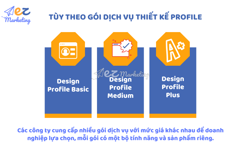 Tùy theo gói dịch vụ thiết kế profile