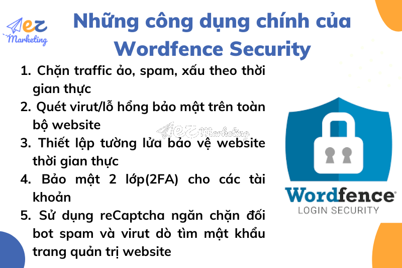 Những công dụng chính của Wordfence Security