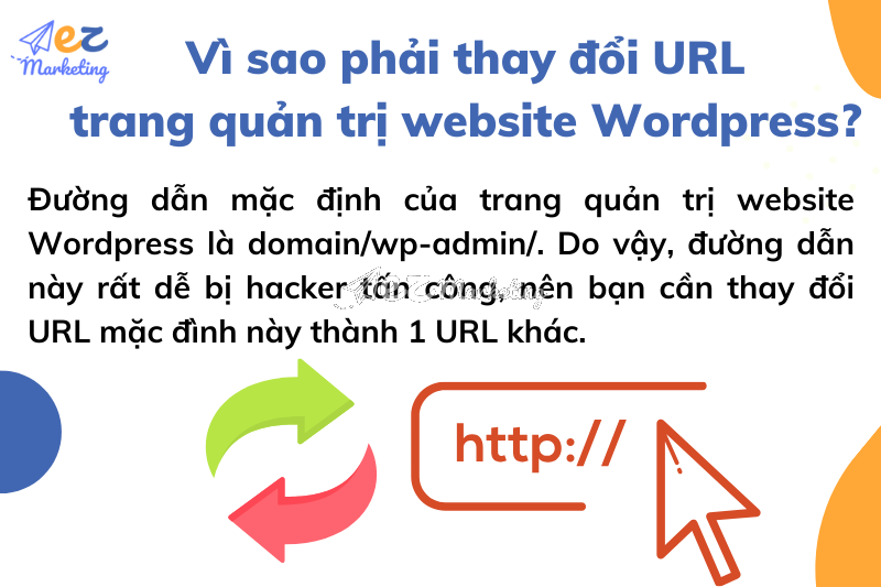Vì sao phải thay đổi URL trang quản trị(admin) website Wordpress?