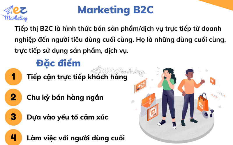 Tiếp thị B2C là hình thức bán sản phẩm/dịch vụ trực tiếp từ doanh nghiệp đến người tiêu dùng cuối cùng. Họ là những dùng cuối cùng, trực tiếp sử dụng sản phẩm, dịch vụ. Chúng bao gồm cả những tổ chức, doanh nghiệp mua sản phẩm về tiêu dùng trực tiếp.
