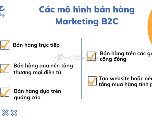 Marketing B2C là gì? 5 Mô hình tiếp thị B2C hiệu quả dành cho doanh nghiệp