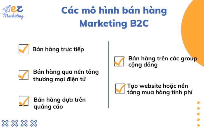 Các mô hình bán hàng của Marketing B2C