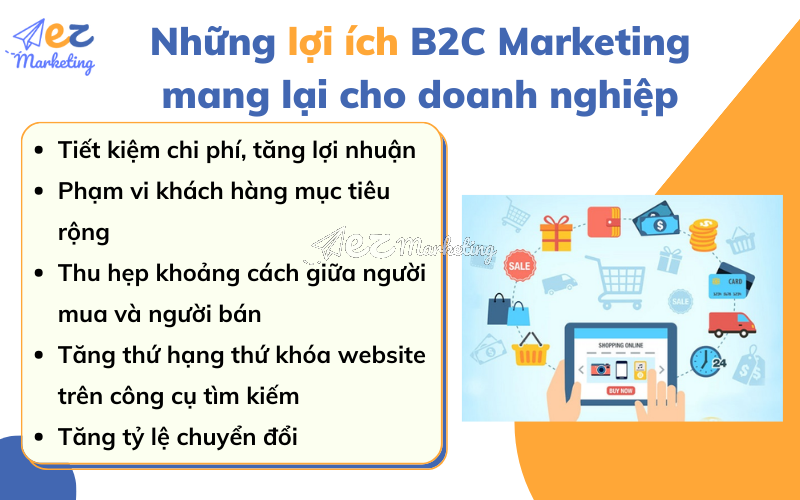 Những lợi ích B2C Marketing mang lại cho doanh nghiệp