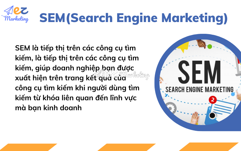SEM được viết tắt bởi Search Engine Marketing