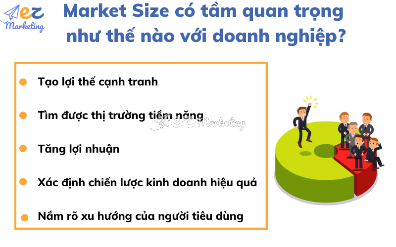 Xác định Market Size có tầm quan trọng như thế nào với doanh nghiệp?