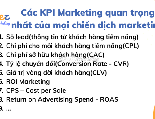 KPI marketing là gì? 25 KPI marketing quan trọng nhất của mọi chiến dịch marketing