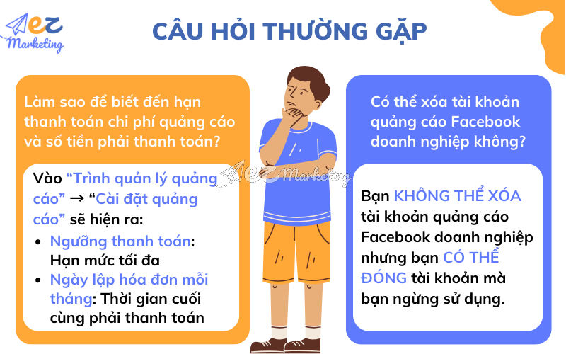 Câu hỏi thường gặp khi sử dụng tài khoản quảng cáo Facebook doanh nghiệp