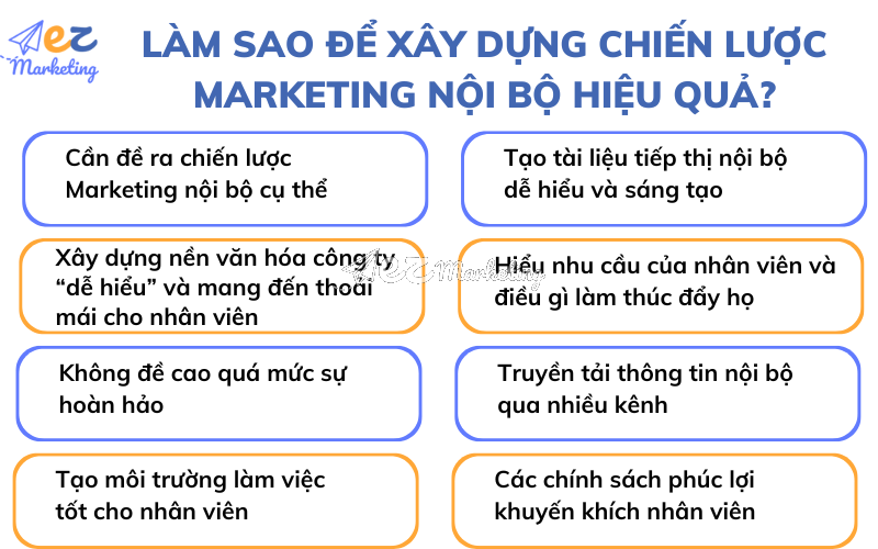 Làm sao để xây dựng hiệu quả nội bộ chiến lược Marketing?