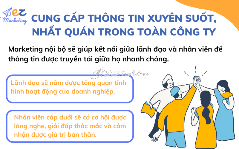 Marketing nội bộ cung cấp thông tin xuyên suốt, nhất quán trong toàn công ty