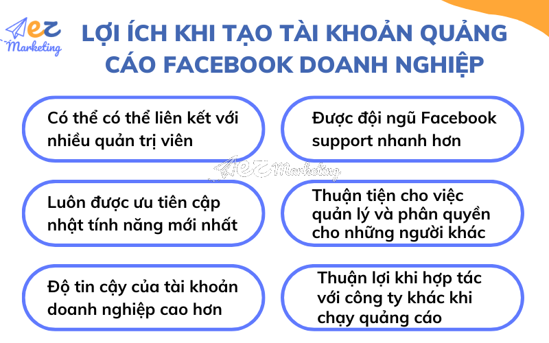 Lợi ích khi có tài khoản quảng cáo Facebook doanh nghiệp