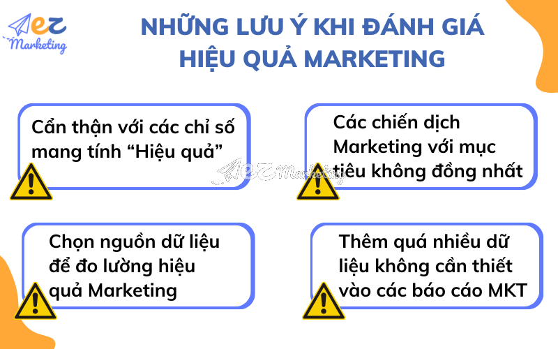 Những lưu ý khi đánh giá hiệu quả Marketing