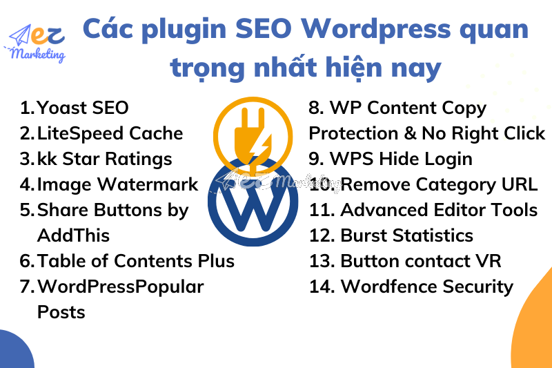 TOP 14 plugin SEO WordPress quan trọng nhất hiện nay