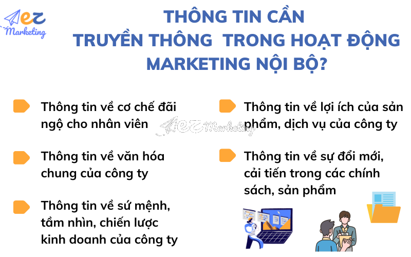 Thông tin cần truyền thông tin đến nhân viên trong bộ phận tiếp thị hoạt động
