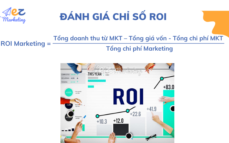 Đo lường hiệu quả Marketing để đánh giá chỉ số ROI