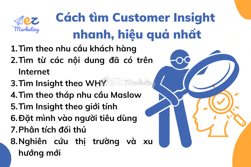 8 cách tìm Customer Insight nhanh, hiệu quả nhất