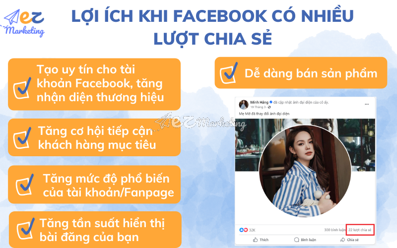 Lợi ích khi Facebook cá nhân/doanh nghiệp có nhiều lượt chia sẻ